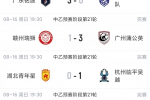 中乙综述：飞鹭胜庐山+临平吴越胜青年星 南区争冠组席位末轮揭晓