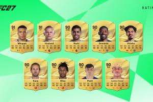 EAFC27球员评分公布：姆、哈91分最高，梅西暴涨至89，亚马尔90