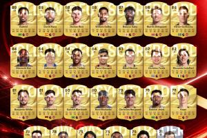 阿森纳球员FC27评分泄露：加布89最高、措利斯82、斯凯利仅78
